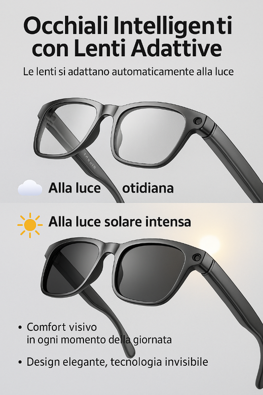 occhiali AI fotocamera fotocromatici- Bekhy™